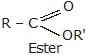 Alcohols: Properties, Preparation & Reactions | Chemistry Class 12 - NEET